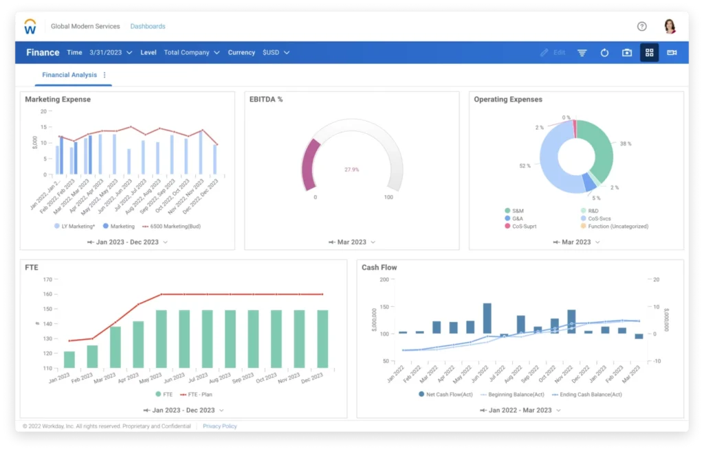 Continuous Planning: A Catalyst for Agility in Modern Finance 1