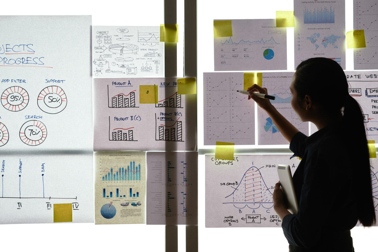 scenario modelling
