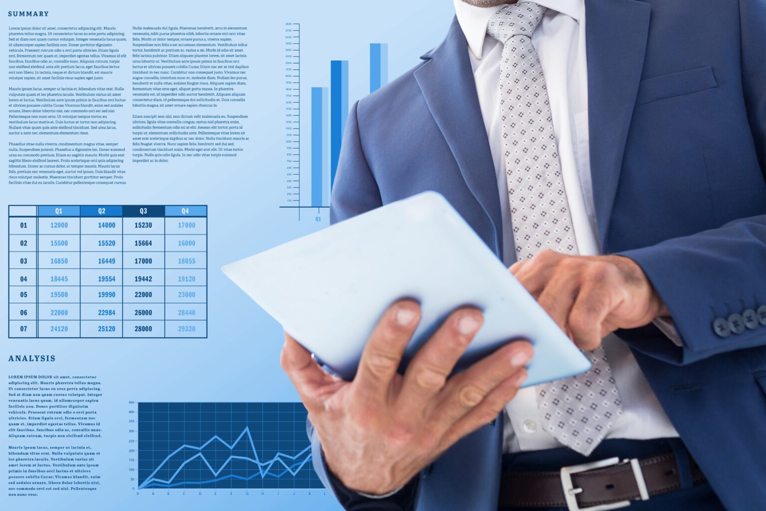 Agile Modeling, Dynamic Forecasting, Best Practices